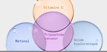 Des soins anti-âge pour une peau mature lisse et hydratée